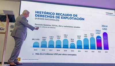 &ldquo;Hemos transferido m&aacute;s de $127 millones de d&oacute;lares para la salud subsidiada en Colombia&rdquo;: Presidente de Coljuegos